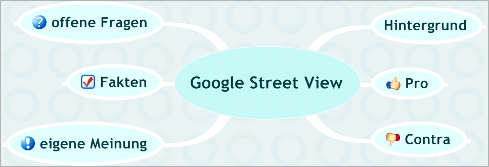 Google Street View