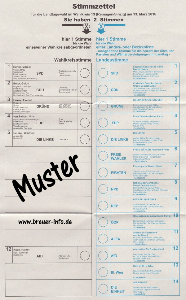 Landtagswahl Rheinland-Pfalz 2016 – Stimmzettel