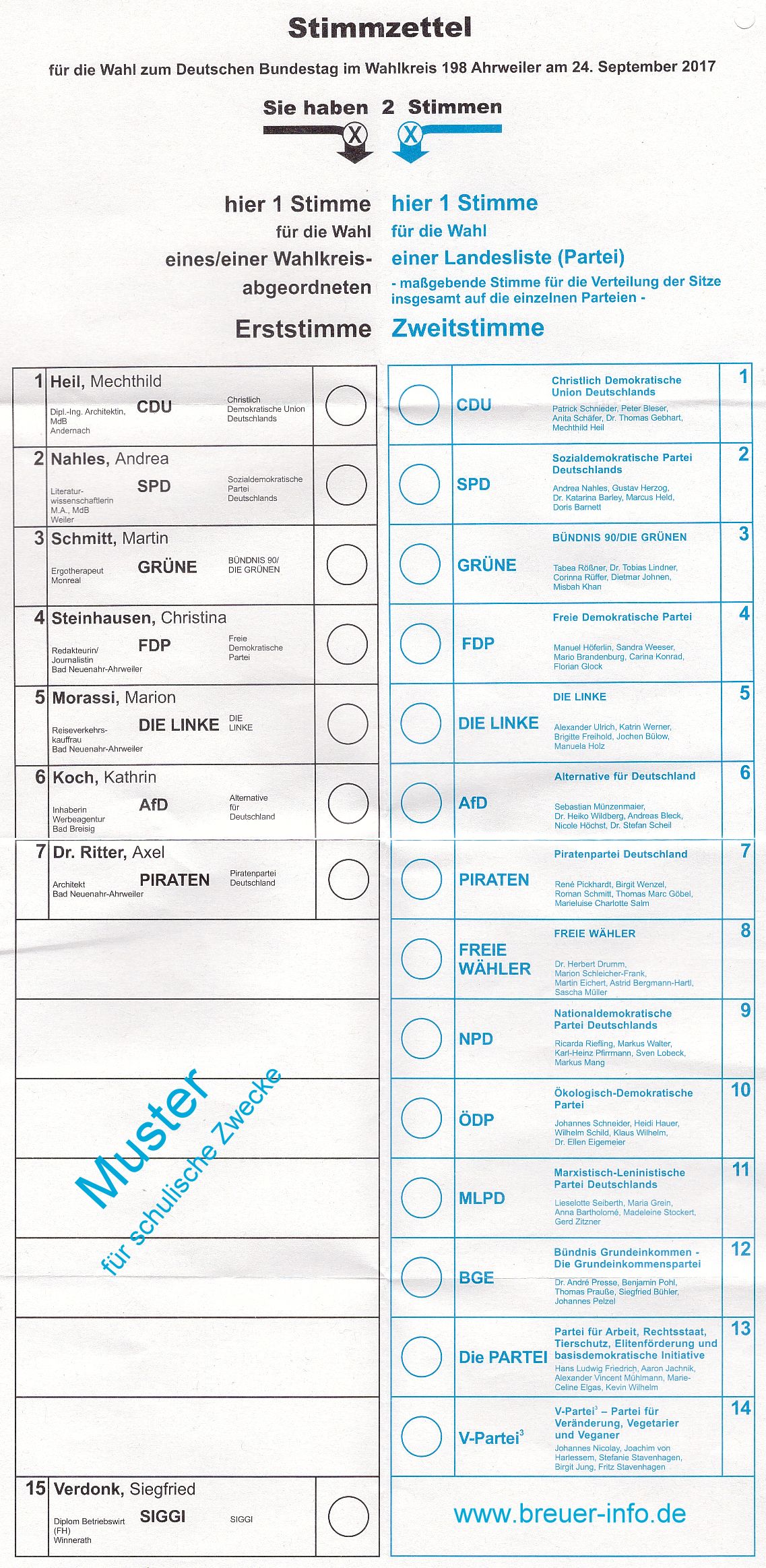 Stimmzettel für die Wahl zum Deutschen Bundestag im Wahlkreis 199