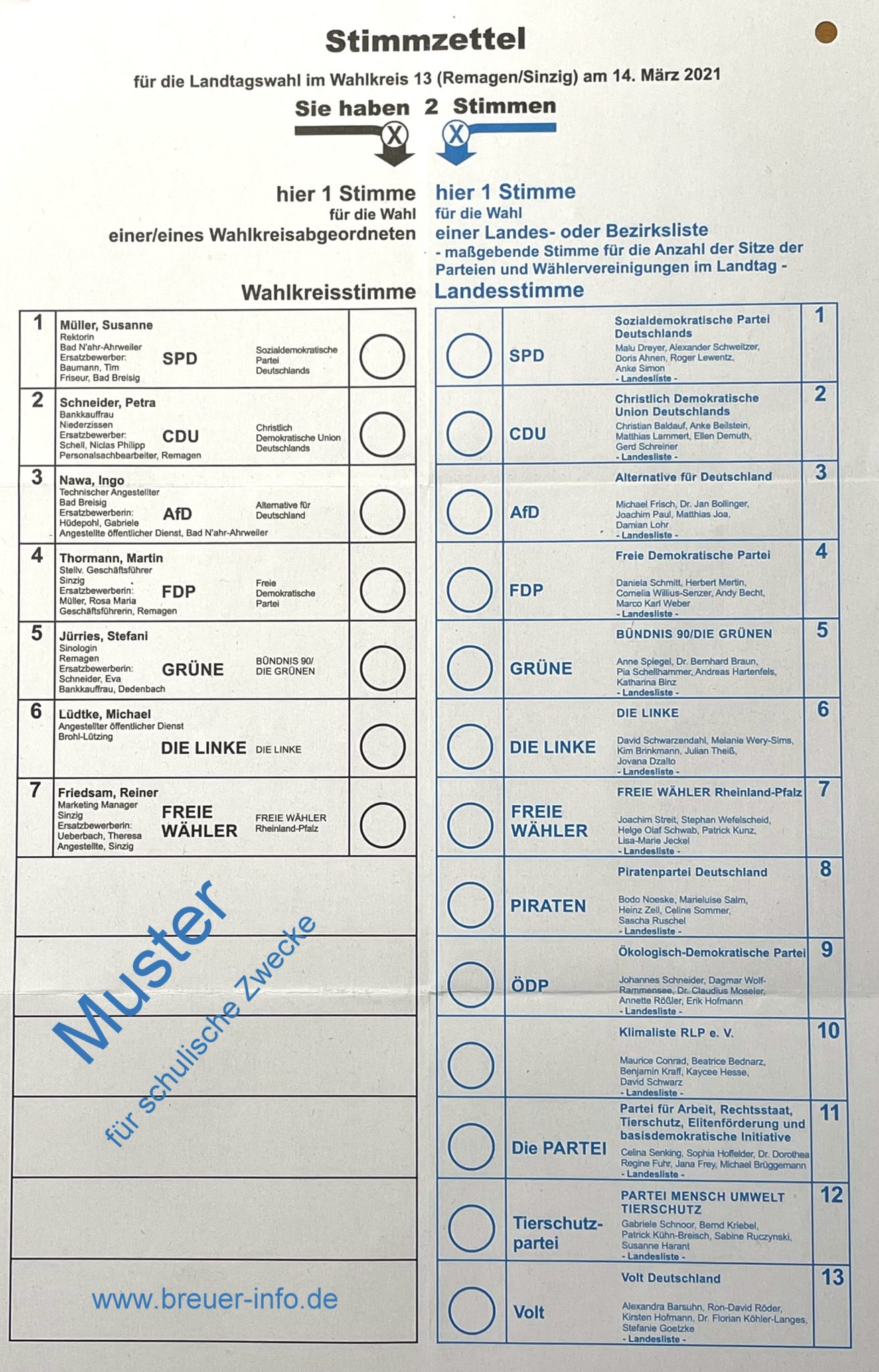 Wahlen www.breuerinfo.de