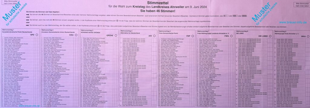 Wahl des Kreistags Ahrweiler